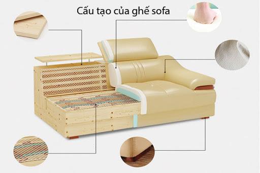 Tổng hợp chất liệu làm ghế sofa hiện nay